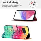 For Google Pixel 9a 3D Painting Horizontal Flip Leather Phone Case(Chasing Dreams) - 3