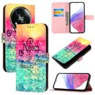 For Itel RS4 3D Painting Horizontal Flip Leather Phone Case(Chasing Dreams) - 1