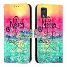 For Itel A23 Pro / A17 3D Painting Horizontal Flip Leather Phone Case(Chasing Dreams) - 2