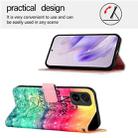 For Tecno Pop 6C 3D Painting Horizontal Flip Leather Phone Case(Chasing Dreams) - 3