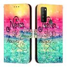 For TCL 30 XL T701DL 3D Painting Horizontal Flip Leather Phone Case(Chasing Dreams) - 2