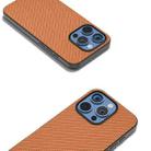 For iPhone 16 Pro Max Carbon Fiber Texture Protective Phone Case(Light Brown) - 2