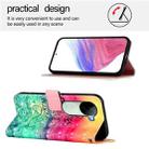 For vivo V40e 5G India 3D Painting Horizontal Flip Leather Phone Case(Chasing Dreams) - 3