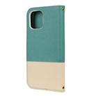 For iPhone 12 mini Splicing Color Horizontal Flip Leather Case with Holder & Photo Frame & Card Slots & Wallet(Green) - 3