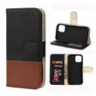 For iPhone 12 mini Splicing Color Horizontal Flip Leather Case with Holder & Photo Frame & Card Slots & Wallet(Black) - 1