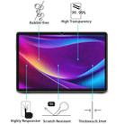 For Pixus Deon 10.95 2pcs 9H 0.3mm Explosion-proof Tempered Glass Film - 3