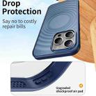 For iPhone 15 Pro Max Acrylic Skin Feel Corrugated Phone Case(Blue) - 2