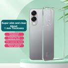For Samsung Galaxy S25 Edge 5G imak UX-5 Series Super Slim Transparent Shockproof TPU Protective Case(Transparent) - 3