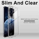 For Samsung Galaxy S25 FE 5G imak UX-5 Series Super Slim Transparent Shockproof TPU Protective Case(Transparent) - 3