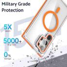 For Samsung Galaxy S24 Ultra 5G Dual-Color Clear Acrylic Hybrid TPU MagSafe Lens Film Phone Case with Holder(Gray) - 3