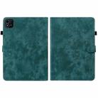 For itel Pad One 10.1 Tiger Pattern Flip Leather Tablet Case(Dark Green) - 3