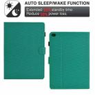 For iPad Air 10.5 2019 Solid Color Fiber Texture Smart Tablet Leather Case(Lake Green) - 3