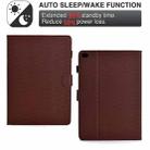 For iPad mini 5 / 4 / 3 / 2 / 1 Solid Color Fiber Texture Smart Tablet Leather Case(Brown) - 3