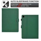 For iPad Air / Air 2 / 9.7 2017 / 2018 Solid Color Fiber Texture Smart Tablet Leather Case(Green) - 3