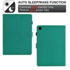 For iPad Air / Air 2 / 9.7 2017 / 2018 Solid Color Fiber Texture Smart Tablet Leather Case(Lake Green) - 3