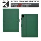 For iPad mini 2024 / mini 6 Solid Color Fiber Texture Smart Tablet Leather Case(Green) - 3