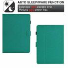 For Amazon Kindle Paperwhite 12th Gen 2024 Solid Color Fiber Texture Smart Tablet Leather Case(Lake Green) - 3