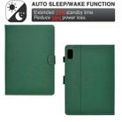 For Lenovo Tab M9 TB-310FU Solid Color Fiber Texture Smart Tablet Leather Case(Green) - 3