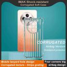 For OPPO Reno12 F 5G IMAK Corrugated Texture Airbag TPU Phone Case(Transparent) - 2