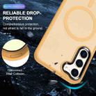 For Samsung Galaxy S23+ 5G MagSafe Magnetic Skin Feel Frosted Phone Case(Orange) - 3