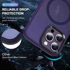 For iPhone 12 Pro Max MagSafe Magnetic Skin Feel Frosted Phone Case(Dark Purple) - 3