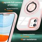 For iPhone 16 Plus Magnetic Rotating Ring Holder Phone Case(Pink) - 2