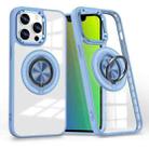For iPhone 15 Pro Max Magnetic Rotating Ring Holder Phone Case(Light Blue) - 1