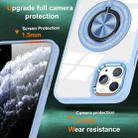 For iPhone 13 Pro Max Magnetic Rotating Ring Holder Phone Case(Light Blue) - 2