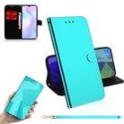 For Xiaomi Redmi 9A Imitated Mirror Surface Horizontal Flip Leather Case with Holder & Card Slots & Wallet & Lanyard(Mint Green) - 1