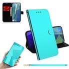 For Samsung Galaxy Note20 Imitated Mirror Surface Horizontal Flip Leather Case with Holder & Card Slots & Wallet & Lanyard(Mint Green) - 1