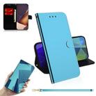 For Samsung Galaxy Note20 Ultra Imitated Mirror Surface Horizontal Flip Leather Case with Holder & Card Slots & Wallet & Lanyard(Blue) - 1