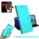 For Samsung Galaxy Note20 Ultra Imitated Mirror Surface Horizontal Flip Leather Case with Holder & Card Slots & Wallet & Lanyard(Mint Green) - 1