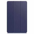 For Lenovo Legion Y700 2025 Custer Texture 3-Fold Holder Leather Smart Tablet Case(Dark Blue) - 2
