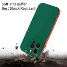 For iPhone 13 Pro Two Color Full Protective 3-in-1 Phone Case(Dark Green) - 3