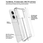 For Redmi Note 13 Pro 5G IMAK Space Shield PC + TPU Airbag Shockproof Phone Case(Transparent) - 3