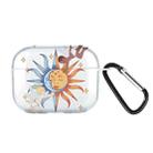 For AirPods Pro Wireless Earphones TPU Painted Protective Case(Transparent Sun Angel) - 1