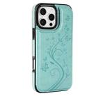 For iPhone 16 Pro Max Double Buckle Butterfly Embossing PU Phone Case(Green) - 2