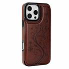 For iPhone 16 Pro Max Double Buckle Butterfly Embossing PU Phone Case(Brown) - 2