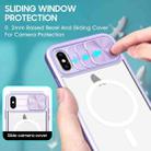 For iPhone XS Max Clear Acrylic + PC + TPU MagSafe Lens Sliding Cover Full Coverage Phone Case(Purple) - 3