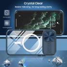 For iPhone 11 Clear Acrylic + PC + TPU MagSafe Lens Sliding Cover Full Coverage Phone Case(Navy Blue) - 2