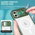 For iPhone 11 Clear Acrylic + PC + TPU MagSafe Lens Sliding Cover Full Coverage Phone Case(Olive Green) - 3