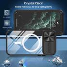 For iPhone 11 Clear Acrylic + PC + TPU MagSafe Lens Sliding Cover Full Coverage Phone Case(Black) - 2