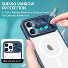 For  iPhone 11 Pro Max Clear Acrylic + PC + TPU MagSafe Lens Sliding Cover Full Coverage Phone Case(Navy Blue) - 3