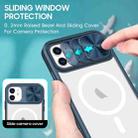 For iPhone 12 Clear Acrylic + PC + TPU MagSafe Lens Sliding Cover Full Coverage Phone Case(Navy Blue) - 3