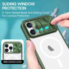 For  iPhone 12 Pro Max Clear Acrylic + PC + TPU MagSafe Lens Sliding Cover Full Coverage Phone Case(Olive Green) - 3