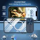 For iPhone 14 / 14 Plus Clear Acrylic + PC + TPU MagSafe Lens Sliding Cover Full Coverage Phone Case(Navy Blue) - 2