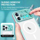 For  iPhone 15 Pro Max Clear Acrylic + PC + TPU MagSafe Lens Sliding Cover Full Coverage Phone Case(Blue+Pink) - 3
