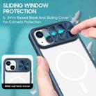 For iPhone 14 Plus Clear Acrylic + PC + TPU MagSafe Lens Sliding Cover Full Coverage Phone Case(Navy Blue) - 3