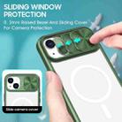 For iPhone 14 Plus Clear Acrylic + PC + TPU MagSafe Lens Sliding Cover Full Coverage Phone Case(Olive Green) - 3