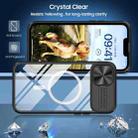 For iPhone 14 Plus Clear Acrylic + PC + TPU MagSafe Lens Sliding Cover Full Coverage Phone Case(Black) - 2